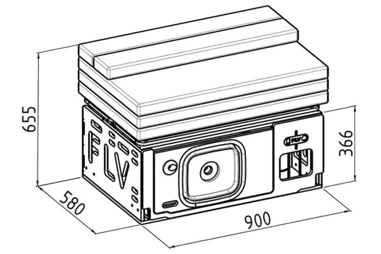 Diagramma di un layout FLV con dimensioni chiuse