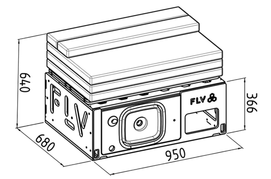 Ape Box - SUV e 4x4