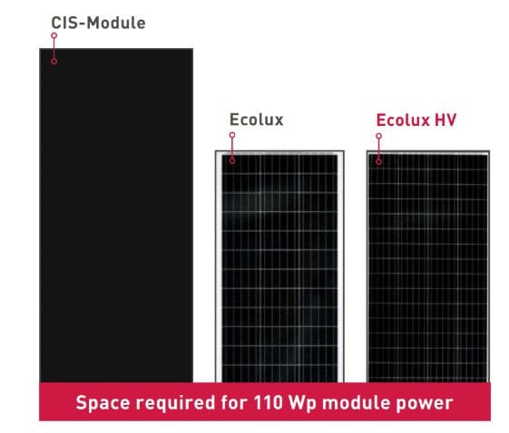 Pannelli solari - Solara DC Solar Ecolux HV - rigidi ed economici