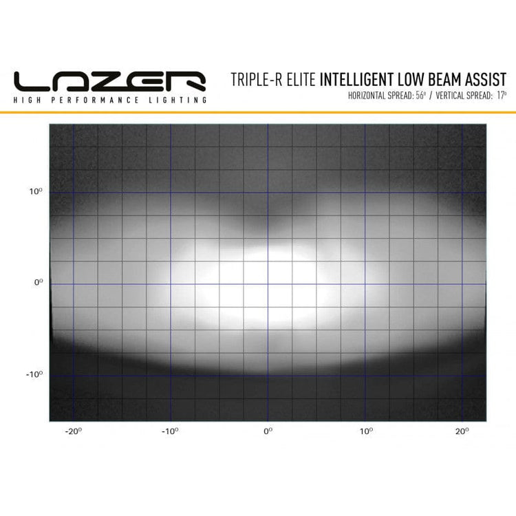 Barra Lazer Triple-R 1250 12 LED - Omologata CE