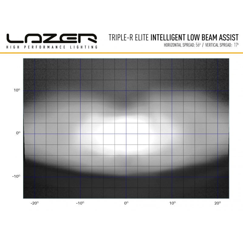 Barra Lazer Triple-R 1250 12 LED - Omologata CE