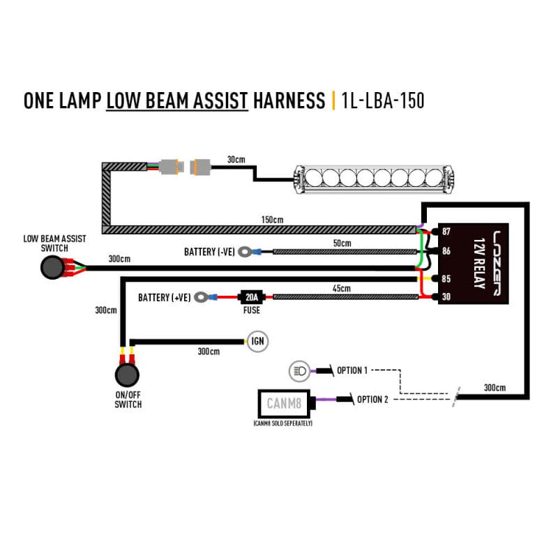 Barra Lazer Triple-R 1250 12 LED - Omologata CE