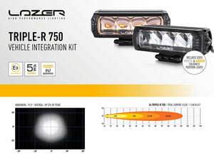 Kit di integrazione del paraurti a LED - LAZER - Ford Ranger 2019+